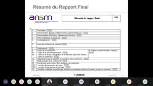 Résumé rapport final_01022022