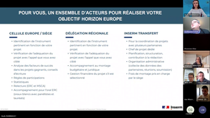 Wébinaire Cellule Europe | Mission Cancer