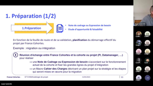 France Cohortes - GT SI - Méthodologie de projet