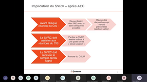SVRC_et_CSI_01022022