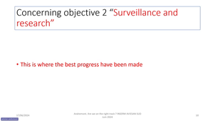 I3M AMR Sud - webinaire One Health 20240617