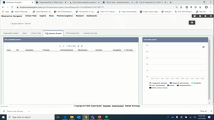Clinical Research Navigator Training March 2020 (4)