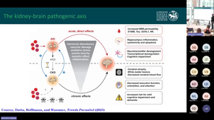 I3M Paludisme - colloque 20241003 (partie 1/3)