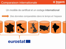 Le certificat de décès Pour quoi faire